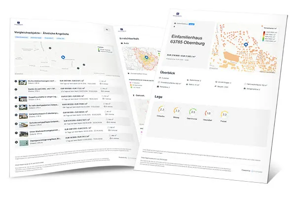 Immobilienbewertung